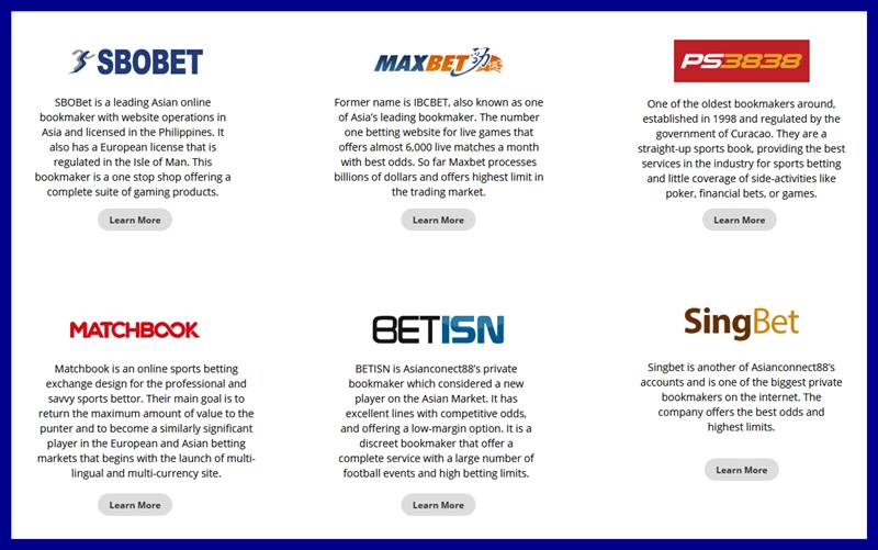 die Sammlung von Partnern